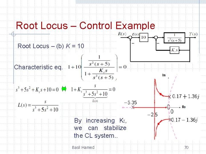 Root Locus – Control Example Root Locus – (b) K = 10 Characteristic eq.