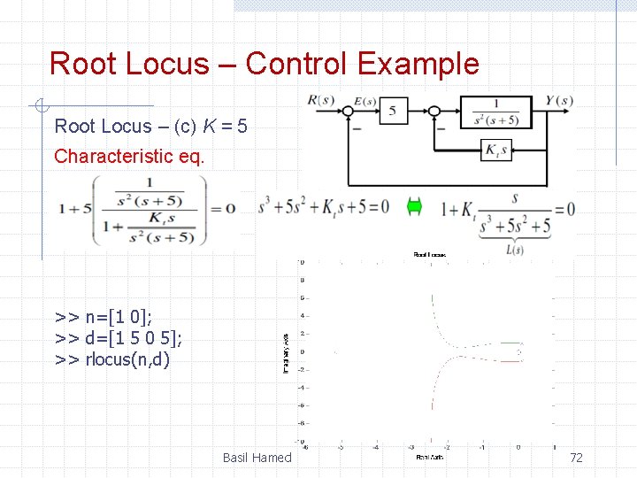 Root Locus – Control Example Root Locus – (c) K = 5 Characteristic eq.