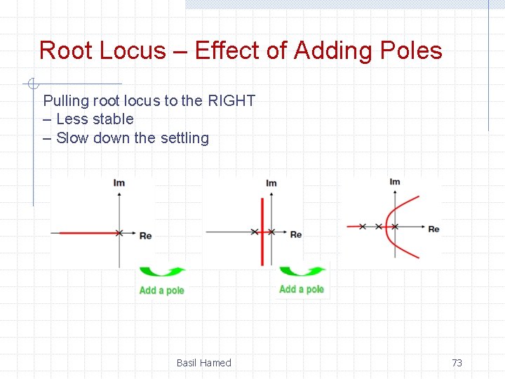 Root Locus – Effect of Adding Poles Pulling root locus to the RIGHT –