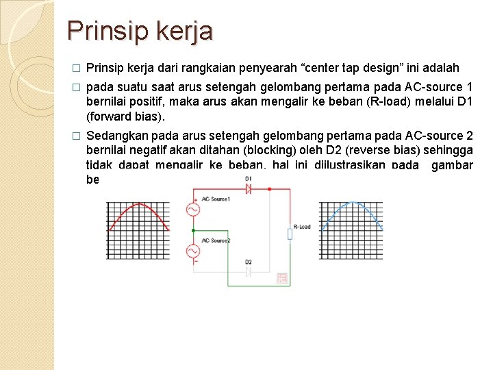 Prinsip kerja � Prinsip kerja dari rangkaian penyearah “center tap design” ini adalah �