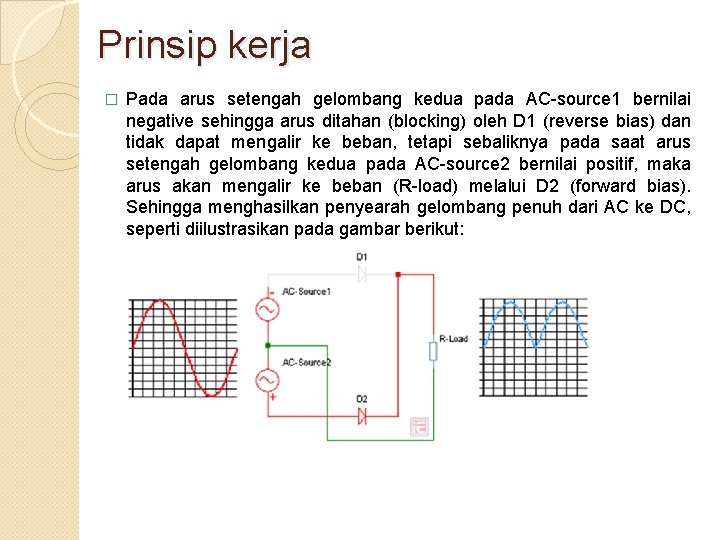 Prinsip kerja � Pada arus setengah gelombang kedua pada AC-source 1 bernilai negative sehingga