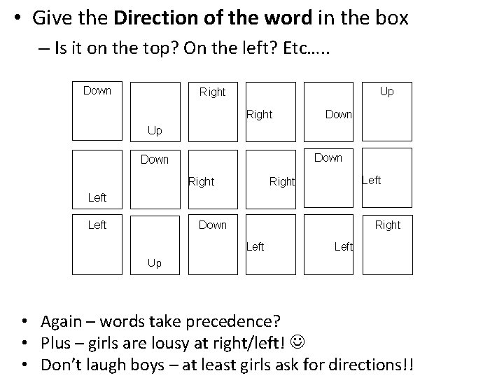  • Give the Direction of the word in the box – Is it