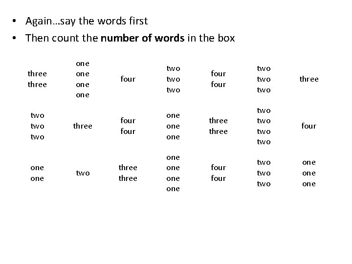 • Again…say the words first • Then count the number of words in