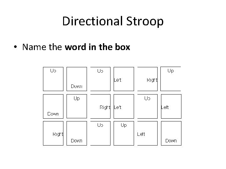 Directional Stroop • Name the word in the box 