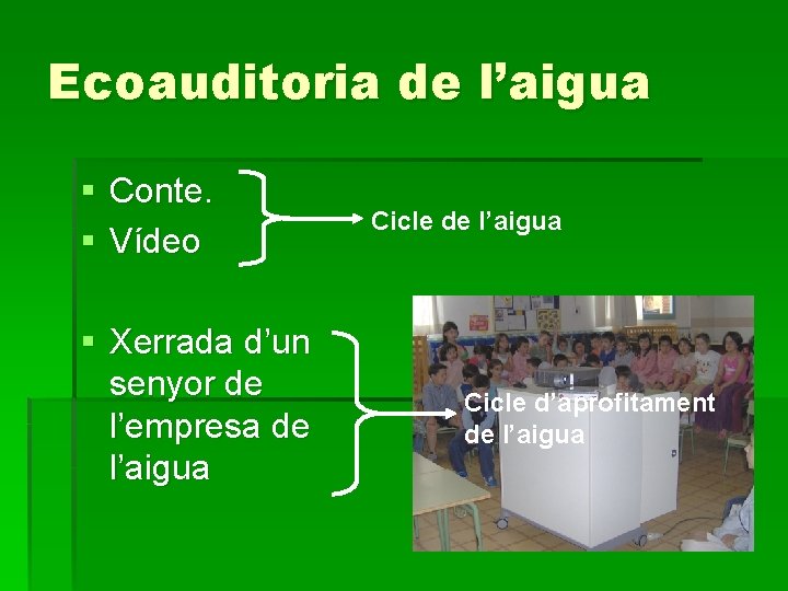 Ecoauditoria de l’aigua § Conte. § Vídeo § Xerrada d’un senyor de l’empresa de