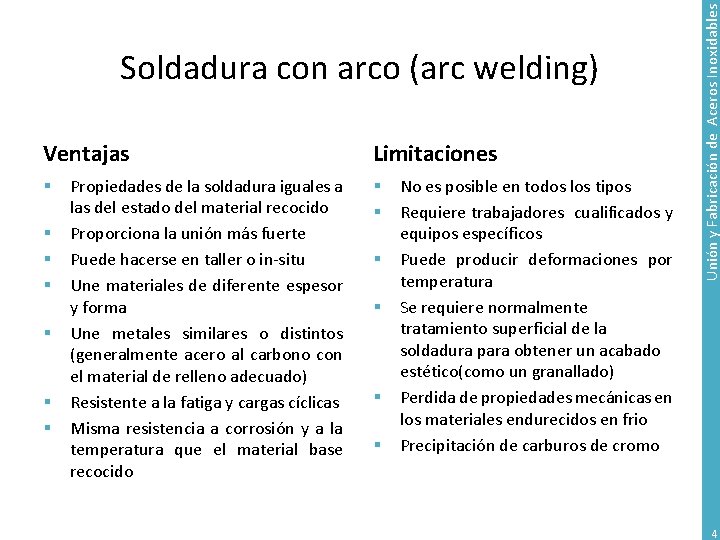 Ventajas § § § § Propiedades de la soldadura iguales a las del estado