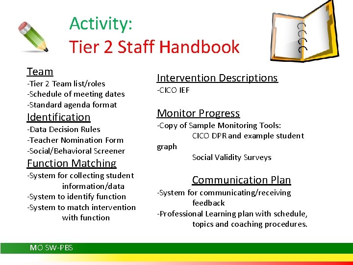 Activity: Tier 2 Staff Handbook Team -Tier 2 Team list/roles -Schedule of meeting dates