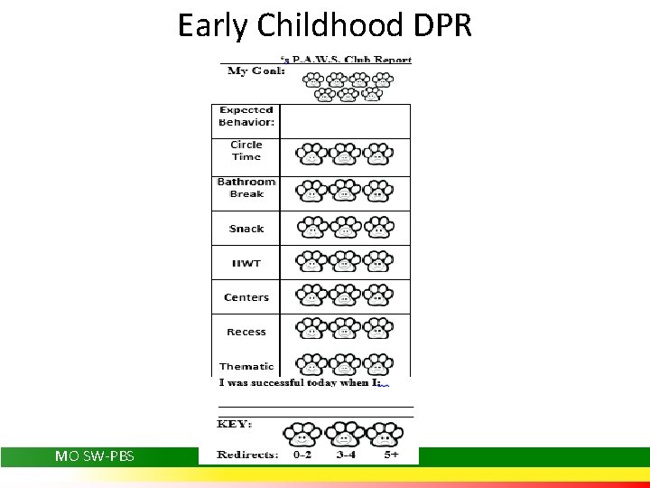 Early Childhood DPR MO SW-PBS 