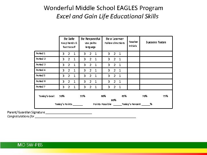 Wonderful Middle School EAGLES Program Excel and Gain Life Educational Skills Be Safe Be