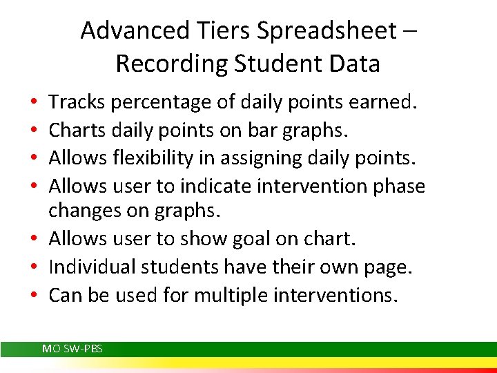 Advanced Tiers Spreadsheet – Recording Student Data Tracks percentage of daily points earned. Charts