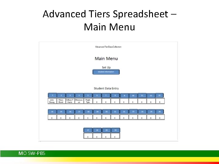 Advanced Tiers Spreadsheet – Main Menu MO SW-PBS 