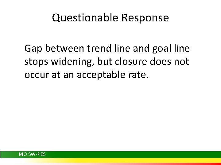 Questionable Response Gap between trend line and goal line stops widening, but closure does