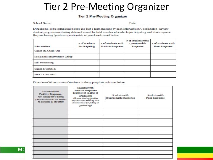 Tier 2 Pre-Meeting Organizer MO SW-PBS 