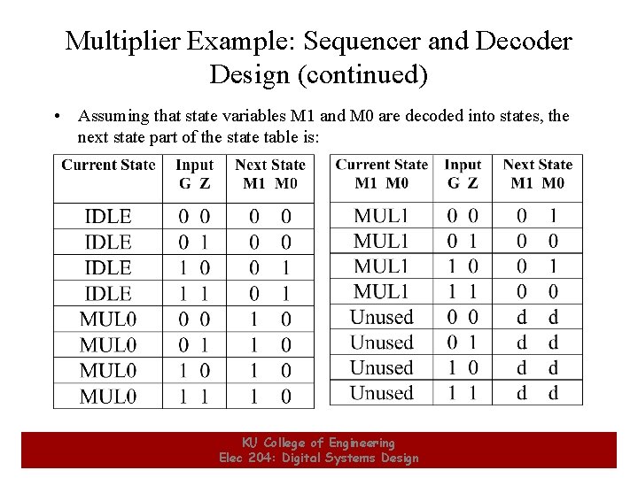 Multiplier Example: Sequencer and Decoder Design (continued) • Assuming that state variables M 1 Multiplier Example: Sequencer and Decoder Design (continued) • Assuming that state variables M 1