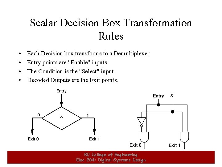 Scalar Decision Box Transformation Rules • • 18 Each Decision box transforms to a Scalar Decision Box Transformation Rules • • 18 Each Decision box transforms to a