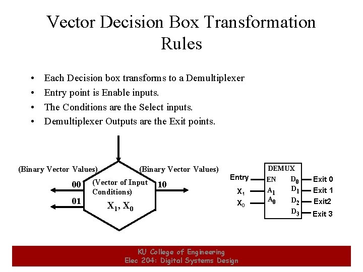 Vector Decision Box Transformation Rules • • Each Decision box transforms to a Demultiplexer Vector Decision Box Transformation Rules • • Each Decision box transforms to a Demultiplexer