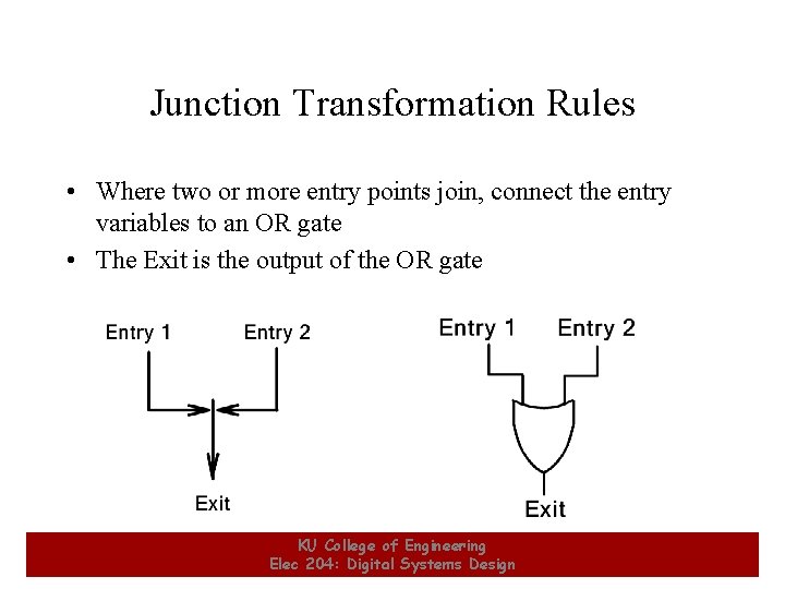 Junction Transformation Rules • Where two or more entry points join, connect the entry Junction Transformation Rules • Where two or more entry points join, connect the entry
