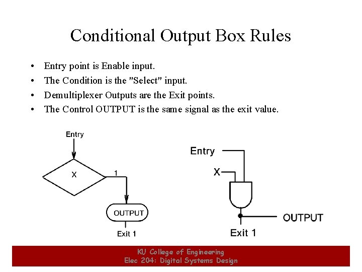 Conditional Output Box Rules • • 21 Entry point is Enable input. The Condition Conditional Output Box Rules • • 21 Entry point is Enable input. The Condition