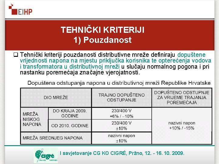 TEHNIČKI KRITERIJI 1) Pouzdanost q Tehnički kriteriji pouzdanosti distributivne mreže definiraju dopuštene vrijednosti napona