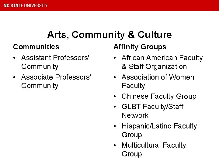 Arts, Community & Culture Communities Affinity Groups • Assistant Professors’ Community • Associate Professors’