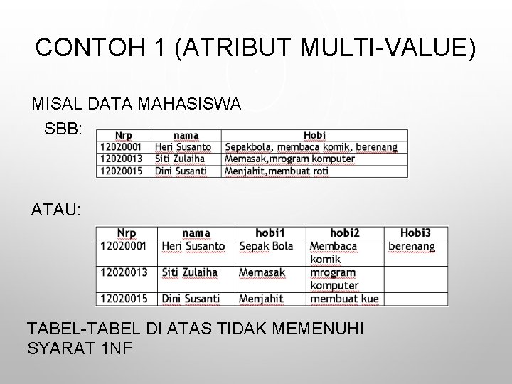 CONTOH 1 (ATRIBUT MULTI-VALUE) MISAL DATA MAHASISWA SBB: ATAU: TABEL-TABEL DI ATAS TIDAK MEMENUHI