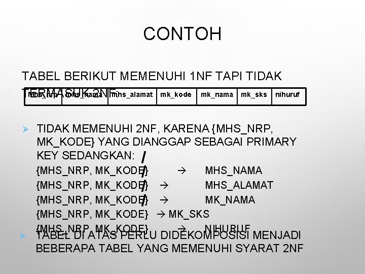 CONTOH TABEL BERIKUT MEMENUHI 1 NF TAPI TIDAK Mhs_nrp mhs_nama mhs_alamat mk_kode mk_nama mk_sks