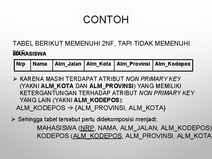 CONTOH TABEL BERIKUT MEMENUHI 2 NF, TAPI TIDAK MEMENUHI 3 NF: MAHASISWA Nrp Nama
