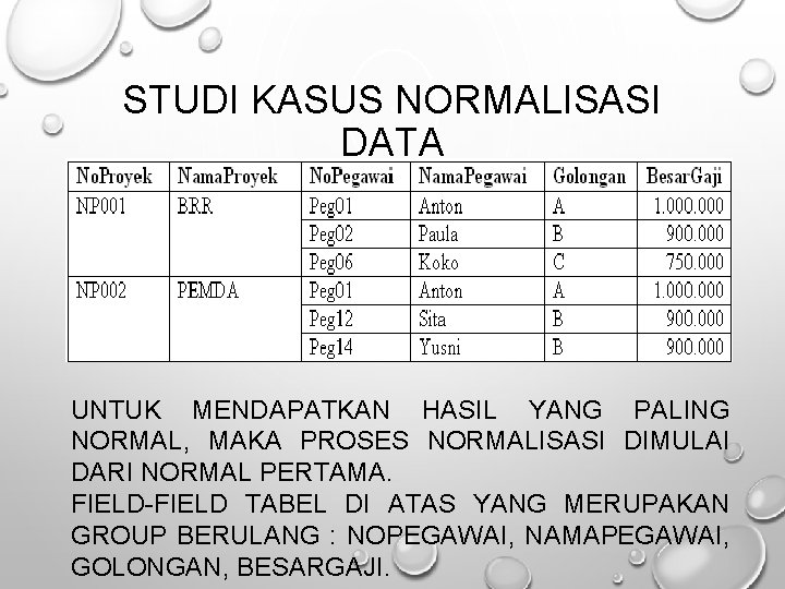 STUDI KASUS NORMALISASI DATA UNTUK MENDAPATKAN HASIL YANG PALING NORMAL, MAKA PROSES NORMALISASI DIMULAI