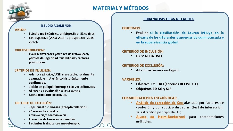 MATERIAL Y MÉTODOS SUBANÁLISIS TIPOS DE LAUREN ESTUDIO AGAMENON DISEÑO: • Estudio multicéntrico, ambispectivo,