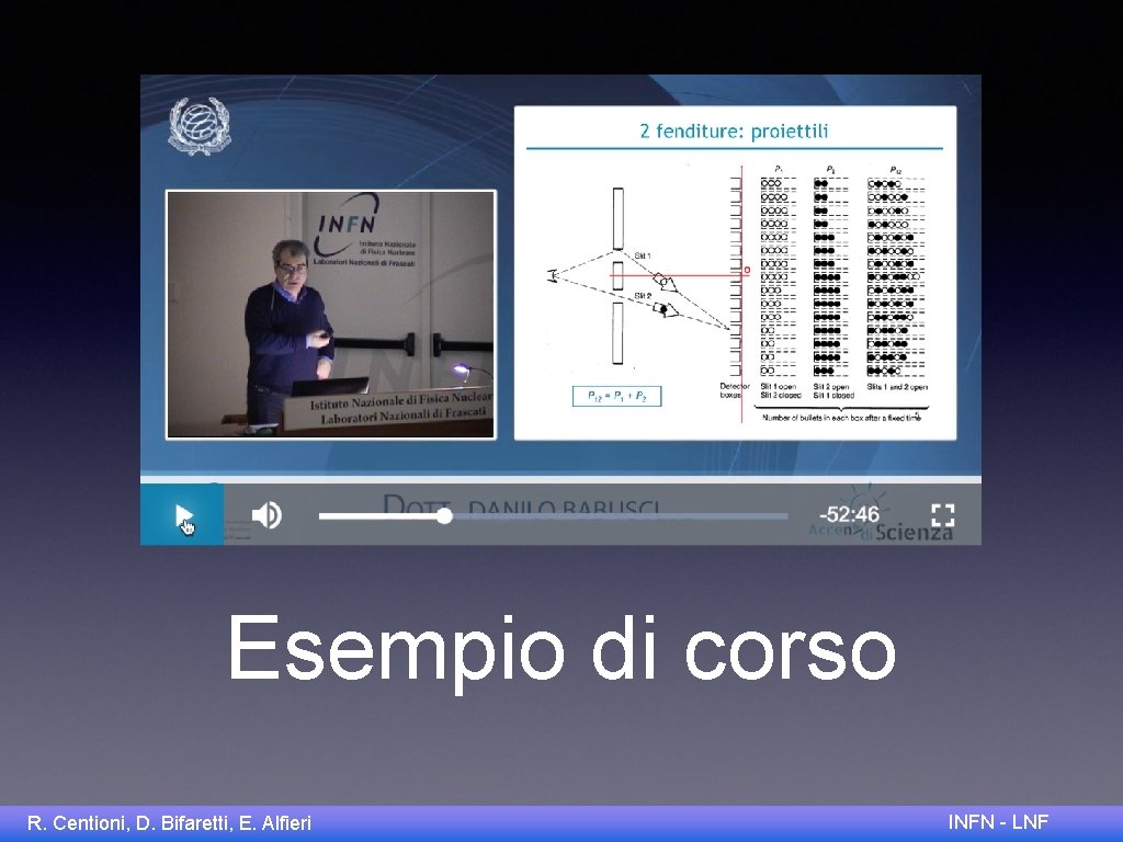 Esempio di corso R. Centioni, D. Bifaretti, E. Alfieri INFN - LNF 