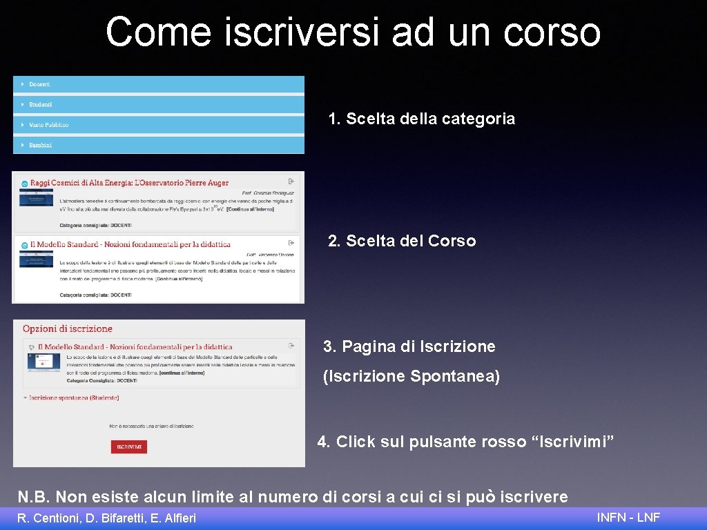 Come iscriversi ad un corso 1. Scelta della categoria 2. Scelta del Corso 3.