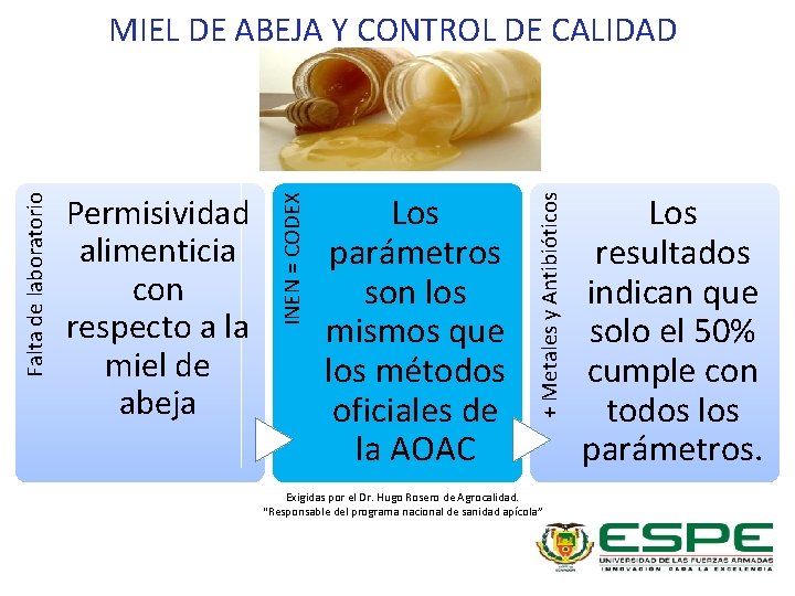 Los parámetros son los mismos que los métodos oficiales de la AOAC + Metales