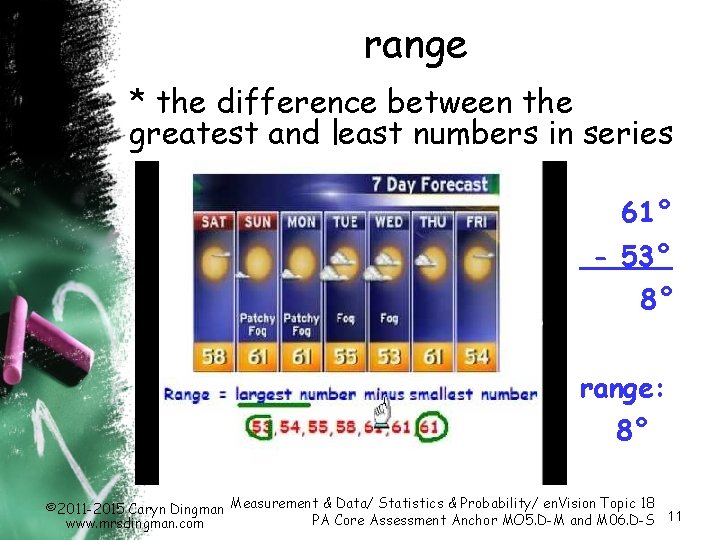 range * the difference between the greatest and least numbers in series 61° - range * the difference between the greatest and least numbers in series 61° -