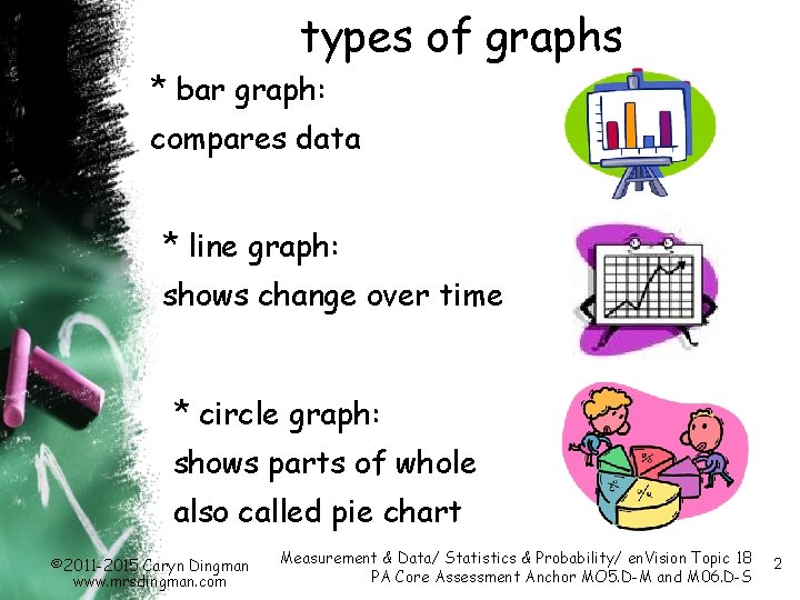 types of graphs * bar graph: compares data * line graph: shows change over types of graphs * bar graph: compares data * line graph: shows change over