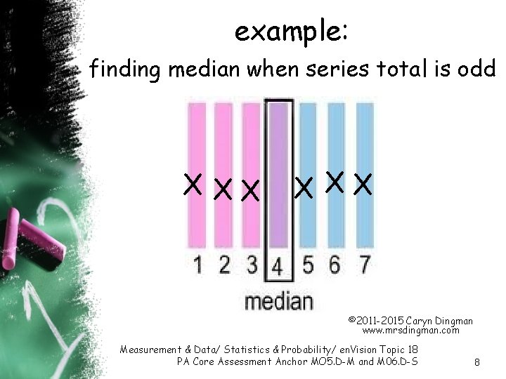 example: finding median when series total is odd X XX © 2011 -2015 Caryn example: finding median when series total is odd X XX © 2011 -2015 Caryn