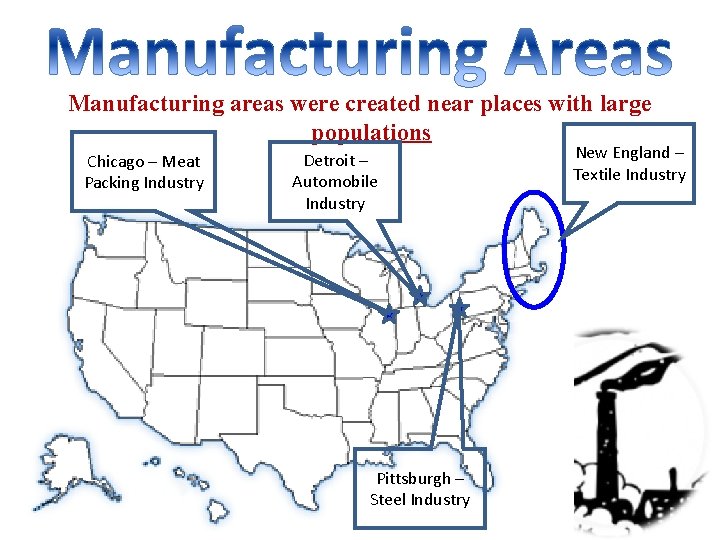 Manufacturing areas were created near places with large populations Chicago – Meat Packing Industry