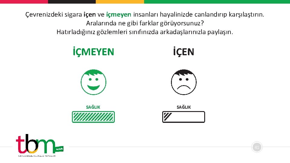 Çevrenizdeki sigara içen ve içmeyen insanları hayalinizde canlandırıp karşılaştırın. Aralarında ne gibi farklar görüyorsunuz?