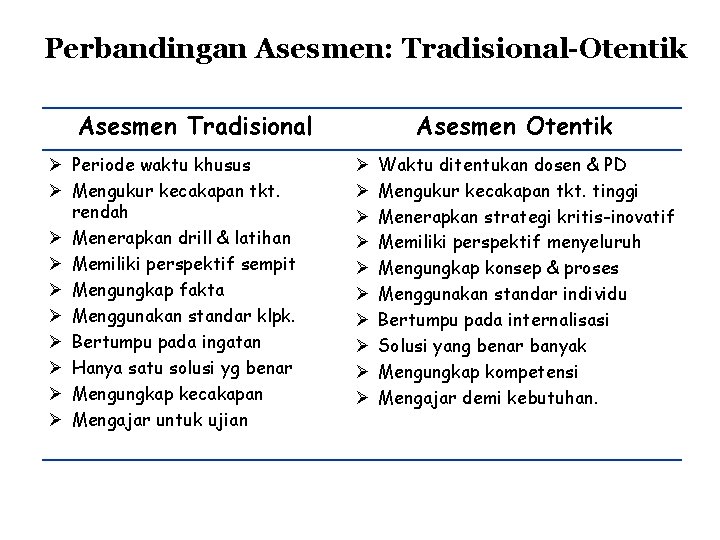Perbandingan Asesmen: Tradisional-Otentik Asesmen Tradisional Ø Periode waktu khusus Ø Mengukur kecakapan tkt. rendah Perbandingan Asesmen: Tradisional-Otentik Asesmen Tradisional Ø Periode waktu khusus Ø Mengukur kecakapan tkt. rendah