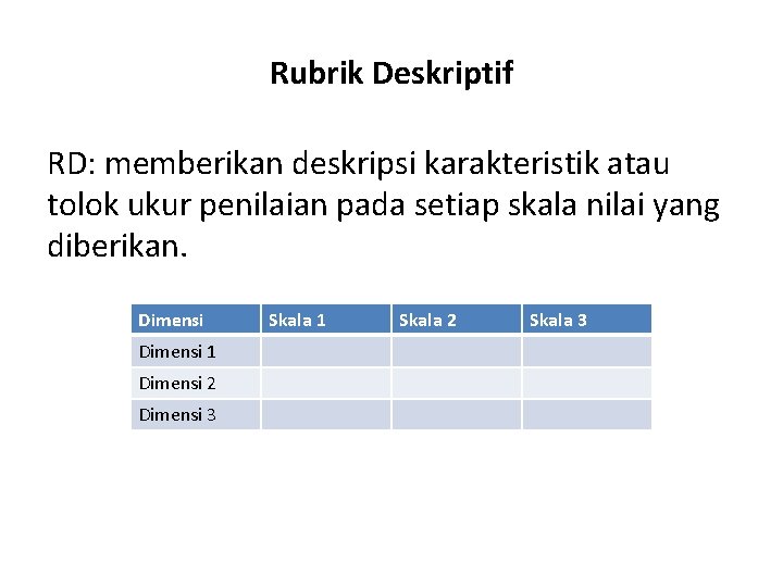 Rubrik Deskriptif RD: memberikan deskripsi karakteristik atau tolok ukur penilaian pada setiap skala nilai Rubrik Deskriptif RD: memberikan deskripsi karakteristik atau tolok ukur penilaian pada setiap skala nilai