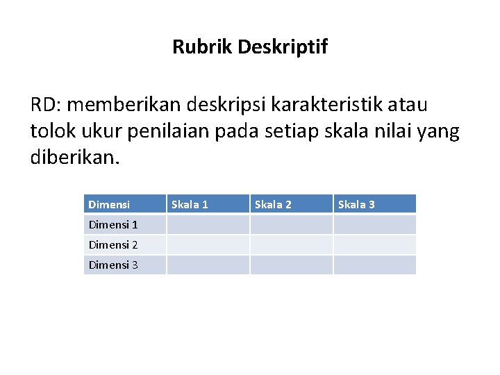 Rubrik Deskriptif RD: memberikan deskripsi karakteristik atau tolok ukur penilaian pada setiap skala nilai