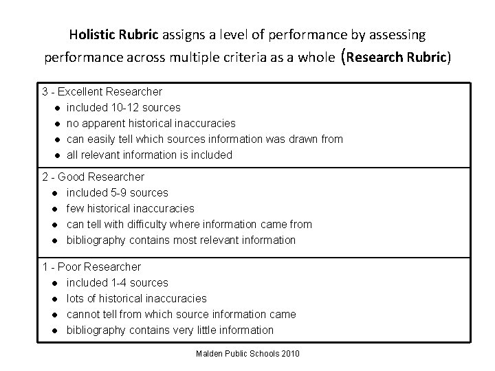 Holistic Rubric assigns a level of performance by assessing performance across multiple criteria as