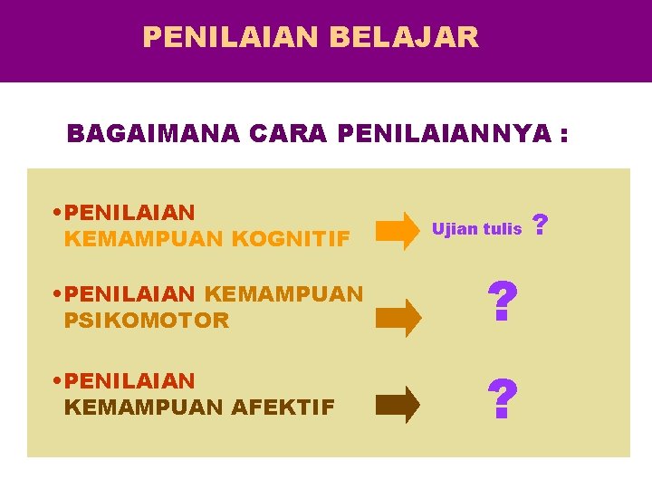 PENILAIAN BELAJAR BAGAIMANA CARA PENILAIANNYA : • PENILAIAN KEMAMPUAN KOGNITIF Ujian tulis • PENILAIAN PENILAIAN BELAJAR BAGAIMANA CARA PENILAIANNYA : • PENILAIAN KEMAMPUAN KOGNITIF Ujian tulis • PENILAIAN