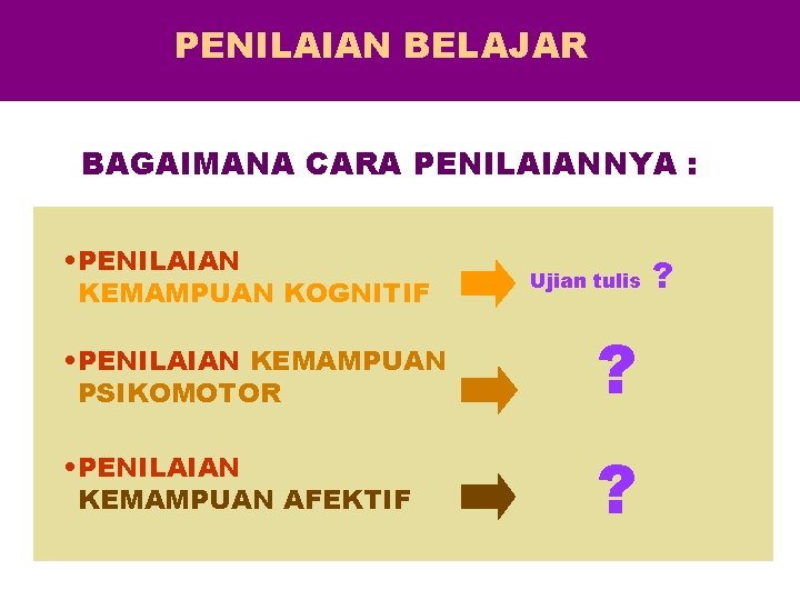 PENILAIAN BELAJAR BAGAIMANA CARA PENILAIANNYA : • PENILAIAN KEMAMPUAN KOGNITIF Ujian tulis • PENILAIAN