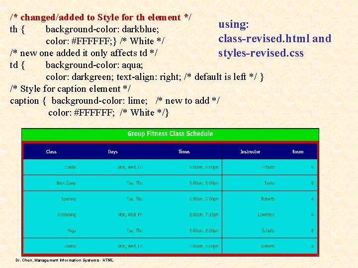 /* changed/added to Style for th element */ using: th { background-color: darkblue; class-revised. /* changed/added to Style for th element */ using: th { background-color: darkblue; class-revised.