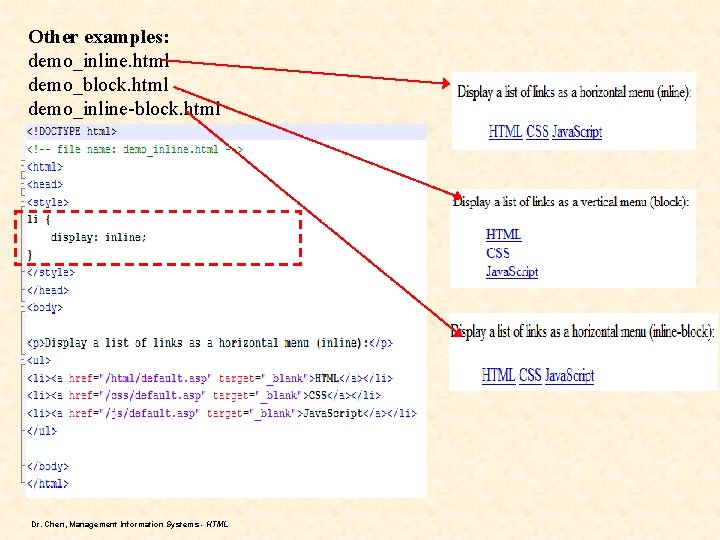 Other examples: demo_inline. html demo_block. html demo_inline-block. html Dr. Chen, Management Information Systems - Other examples: demo_inline. html demo_block. html demo_inline-block. html Dr. Chen, Management Information Systems -