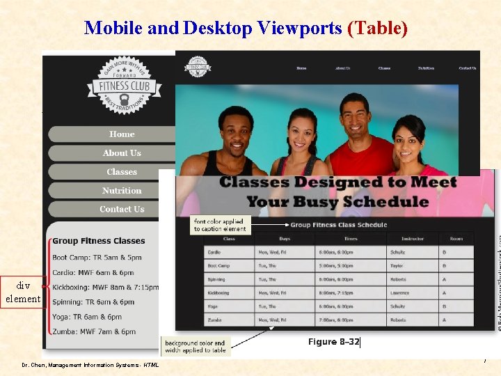 Mobile and Desktop Viewports (Table) div element Dr. Chen, Management Information Systems - HTML Mobile and Desktop Viewports (Table) div element Dr. Chen, Management Information Systems - HTML