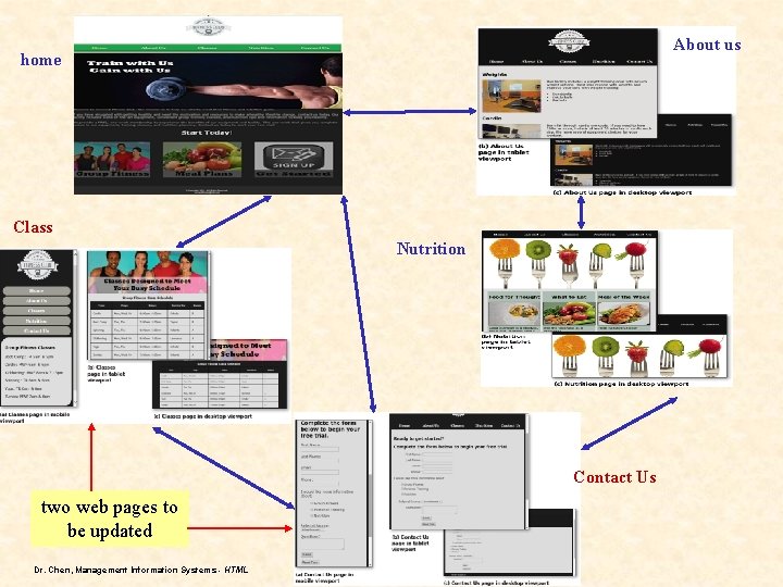 About us home Class Nutrition Contact Us two web pages to be updated Dr. About us home Class Nutrition Contact Us two web pages to be updated Dr.