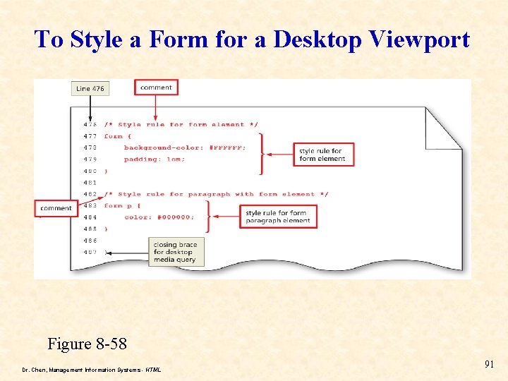 To Style a Form for a Desktop Viewport Figure 8 -58 Dr. Chen, Management To Style a Form for a Desktop Viewport Figure 8 -58 Dr. Chen, Management