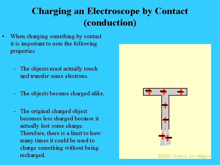 Charging an Electroscope by Contact (conduction) • When charging something by contact it is