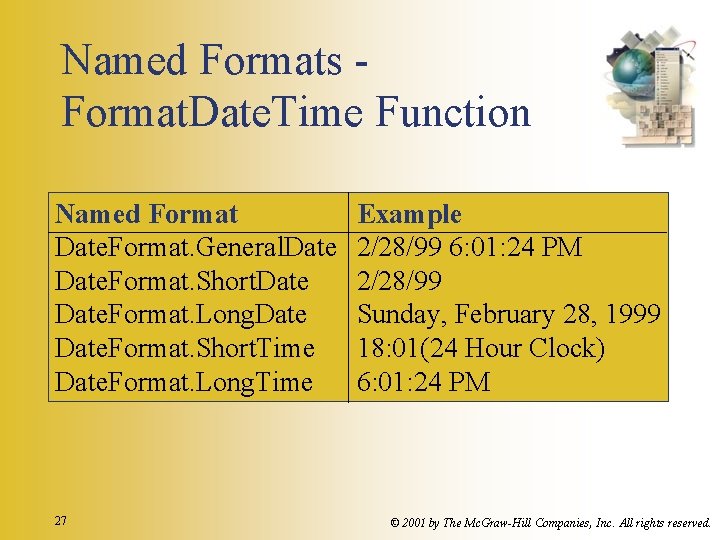 Named Formats Format. Date. Time Function Named Format Date. Format. General. Date. Format. Short.